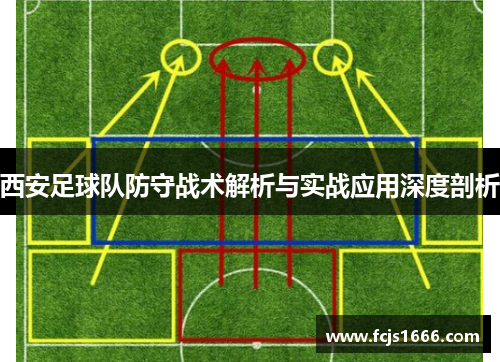 西安足球队防守战术解析与实战应用深度剖析